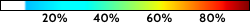 ensemble-scale-2.png
